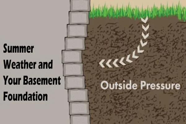 Summer basement foundation repairs — BAM Basements & Masons, Des Moines Iowa
